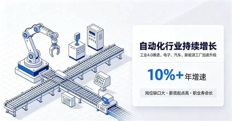 别瞎卷了！年轻人的“硬核赛道”，其实门槛真不高！